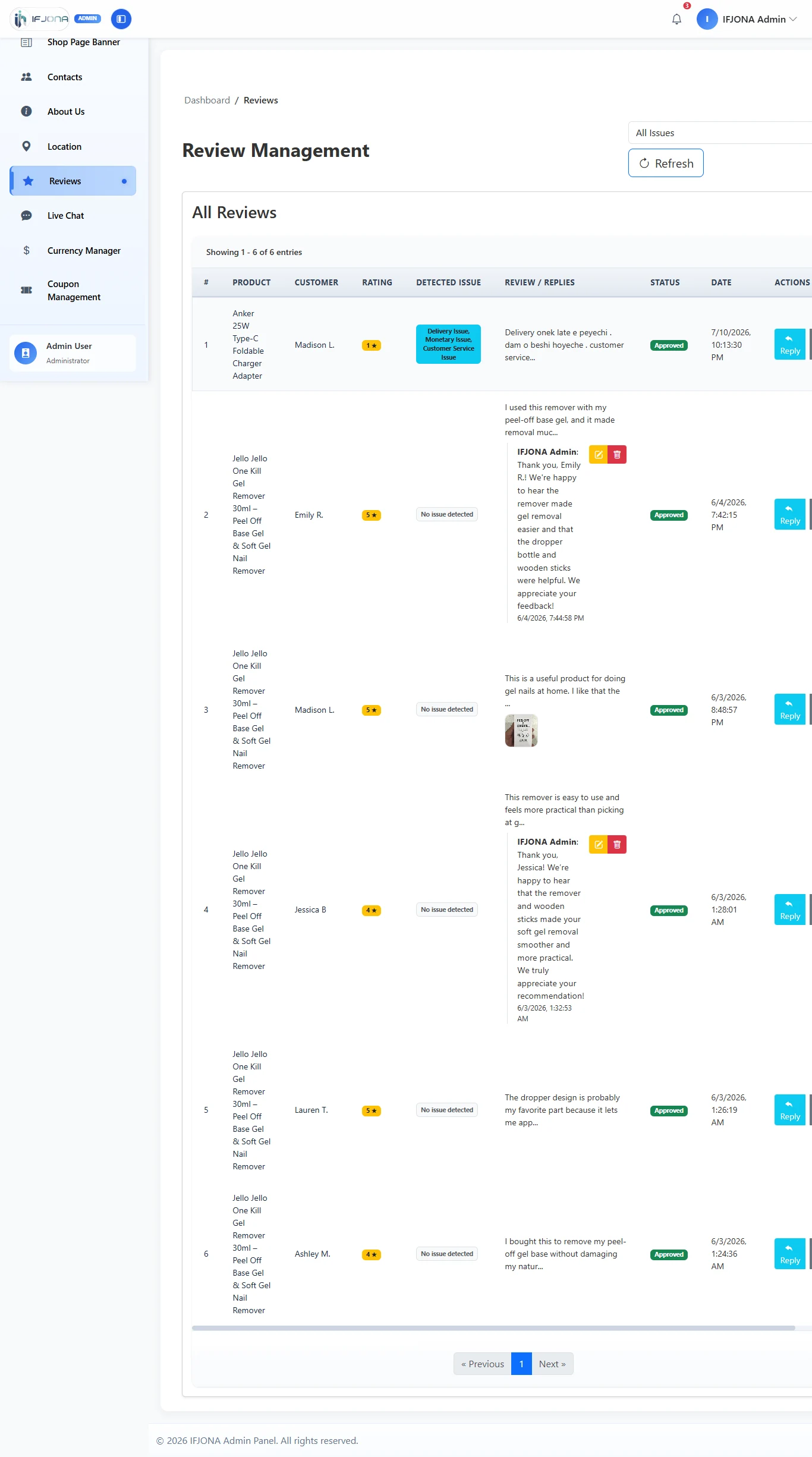 Real-Time Deployment